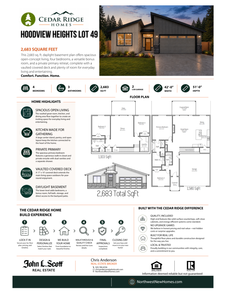 Custom Daylight Ranch floor plan